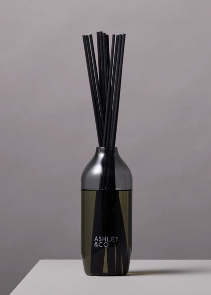 Home Perfume | Once Upon A Time