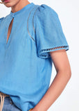 Top | Charm (Lagoon)