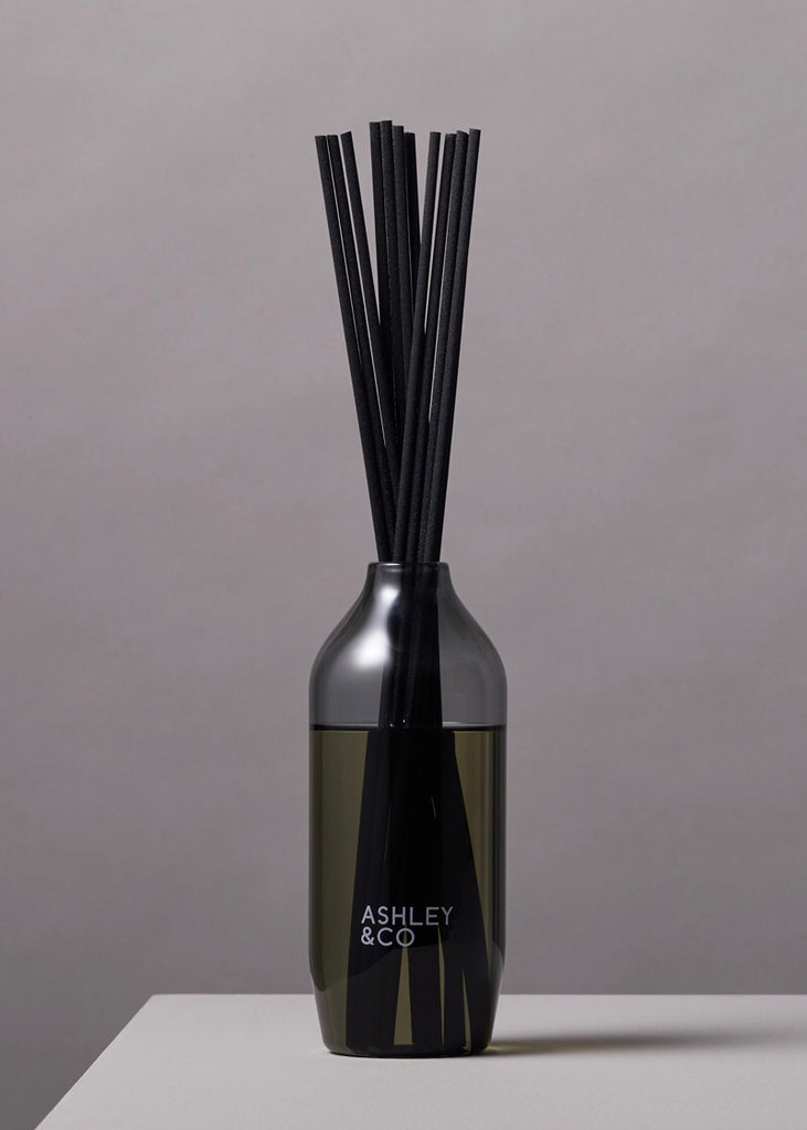 Home Perfume | Once Upon A Time